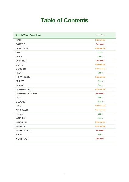 Excel Functions Unleashed - Image 5
